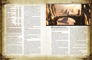 Pathfinder: Основная книга правил